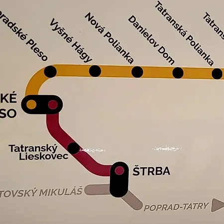 Calma Tatry * Tatrzańska Szczyrba